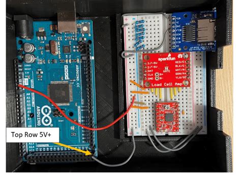 gnd full form in arduino.